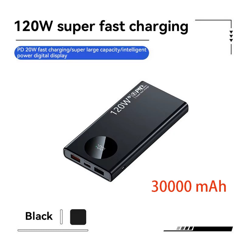 Power Bank 120W 500000mAh – Carga Rápida y Gran Capacidad para iPhone, Samsung y Huawei